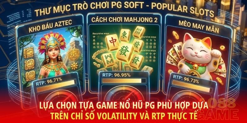 Lựa chọn tựa game Nổ Hũ PG phù hợp với tài chính cá nhân dựa trên chỉ số Volatility và RTP thực tế.